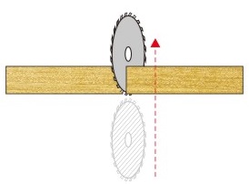 How to maintain the wood vertical band saw machine